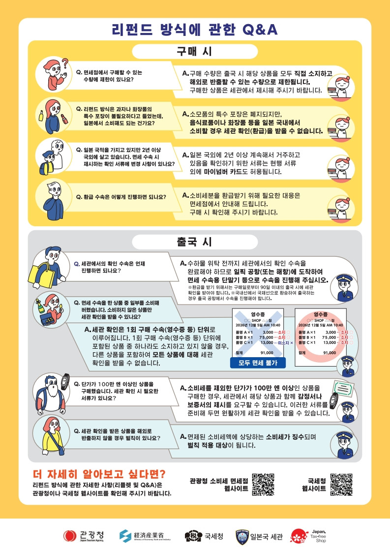 일본 면세제도 변경 안내 2